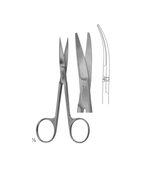 Scissors