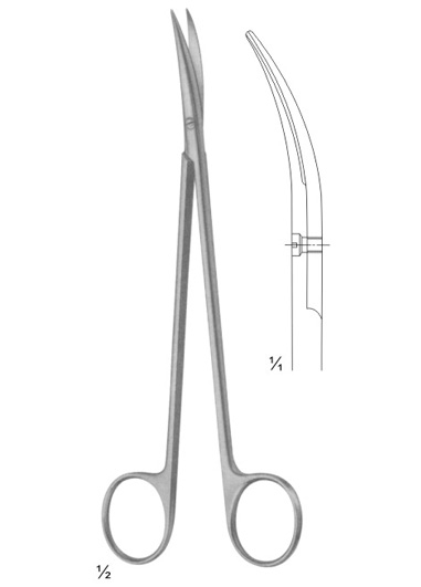 Needle Holders, Scissors, UJcro Surgery Set