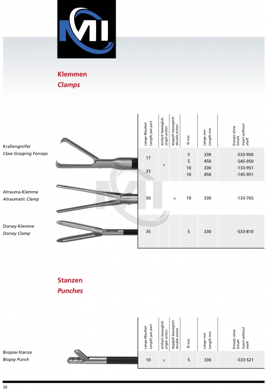 Laparoscopic Instruments