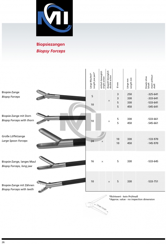 Laparoscopic Instruments