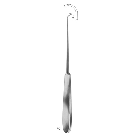 Needle Holders, Suture Instruments