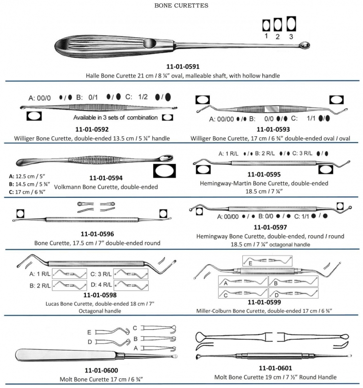 Bone Curettes