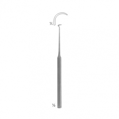Needle Holders, Suture Instruments
