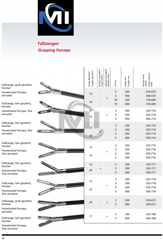 Laparoscopic Instruments