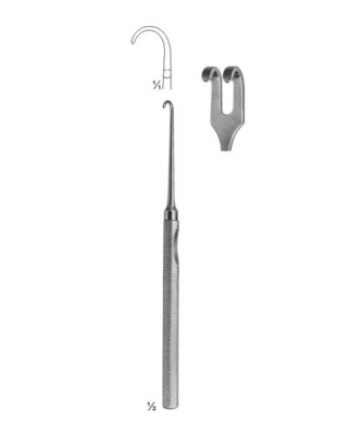 Wound Retractors