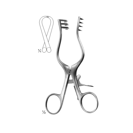 Self Retaining Retractors, AbdoUJnal Retractors