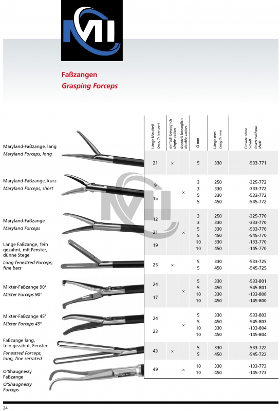 Laparoscopic Instruments