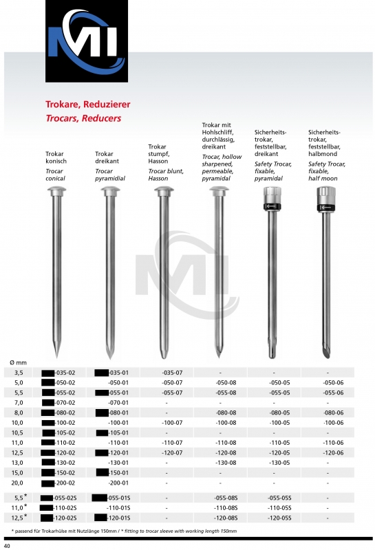 Laparoscopic Instruments