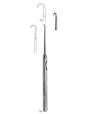 Wound Retractors