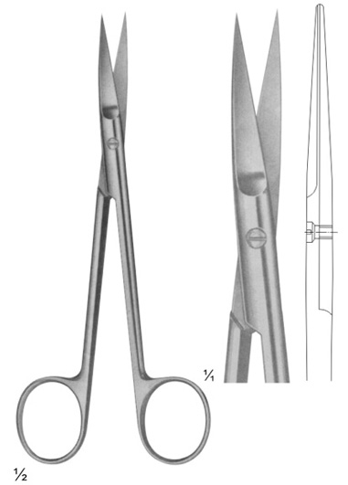 Needle Holders, Scissors, UJcro Surgery Set