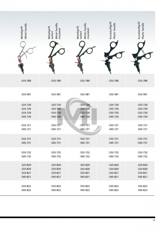 Laparoscopic Instruments