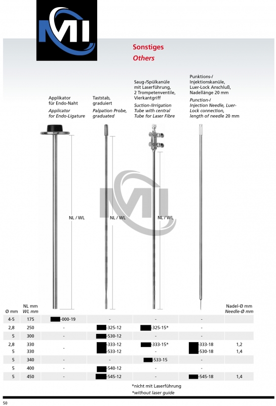 Laparoscopic Instruments