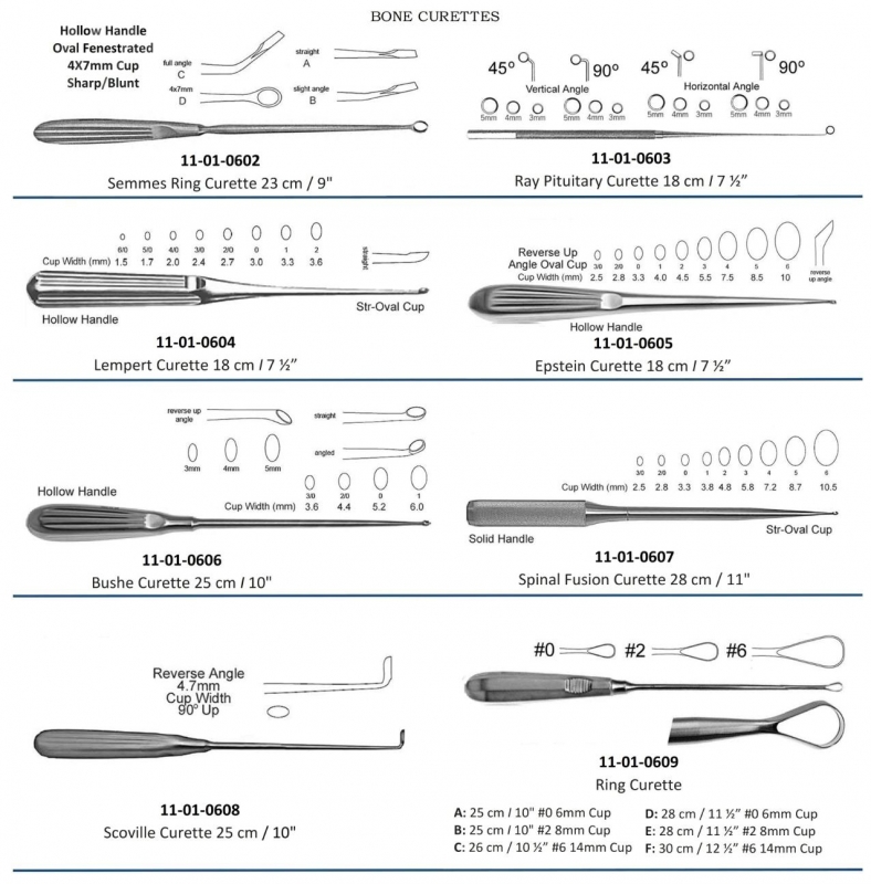 Bone Curettes