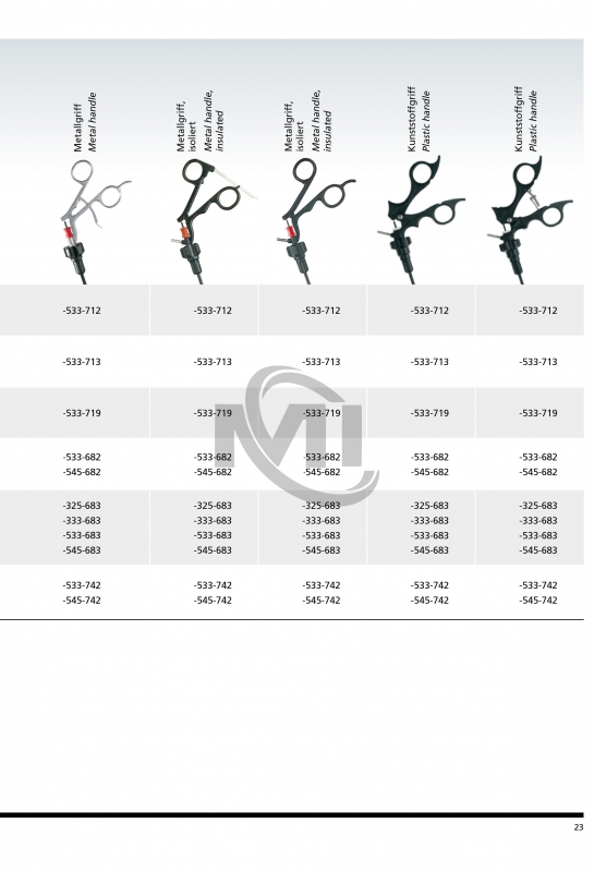 Laparoscopic Instruments