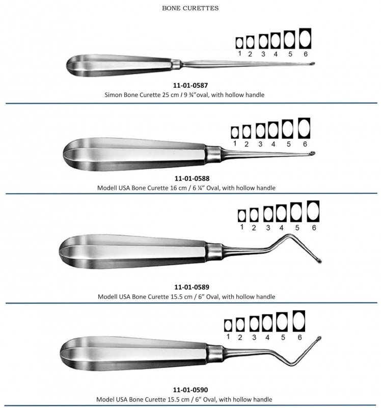 Bone Curettes