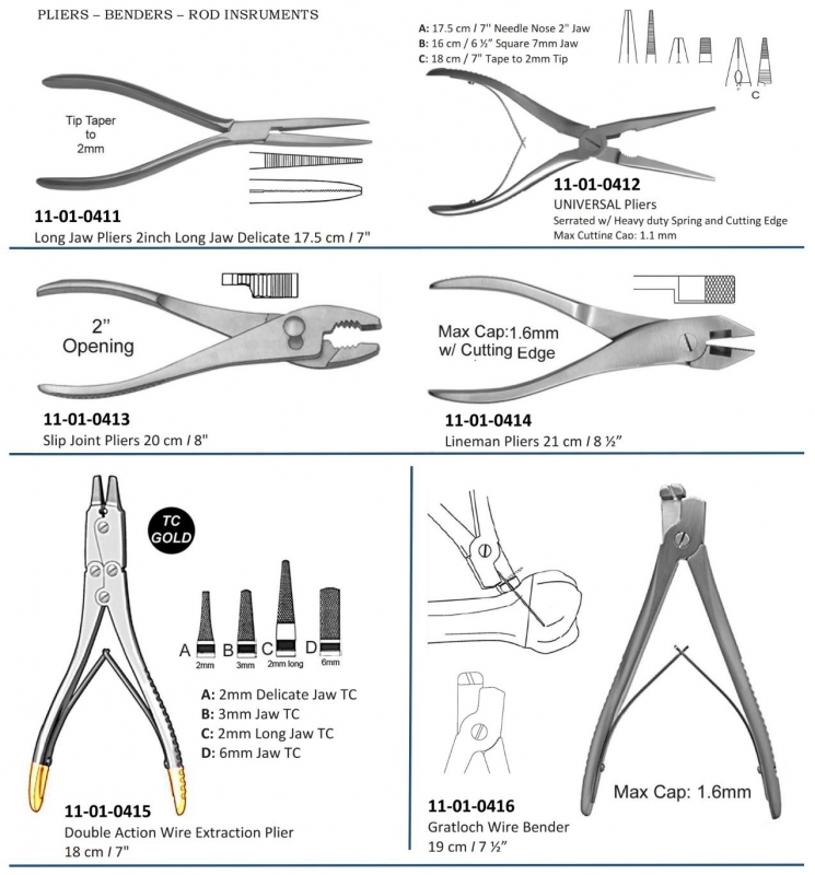 Pliers Benders Rod Insruments