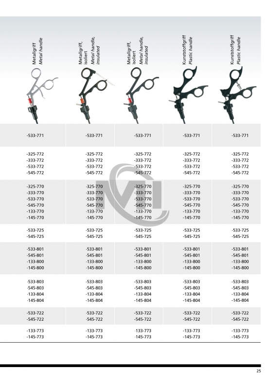 Laparoscopic Instruments