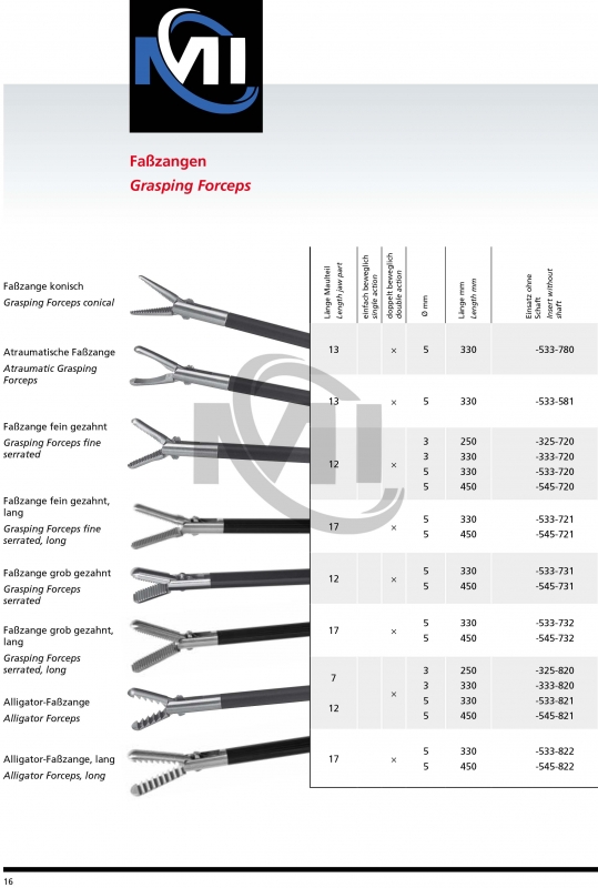 Laparoscopic Instruments