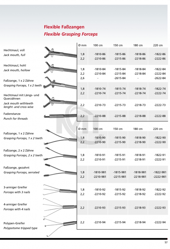 Laparoscopic Instruments