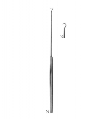 Wound Retractors