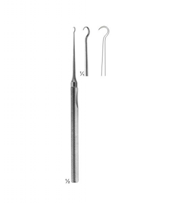 Wound Retractors