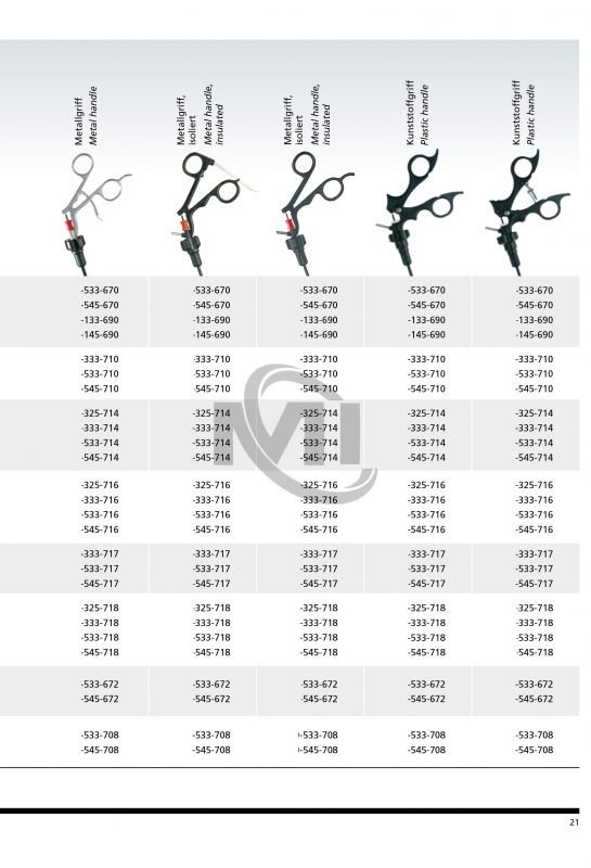 Laparoscopic Instruments