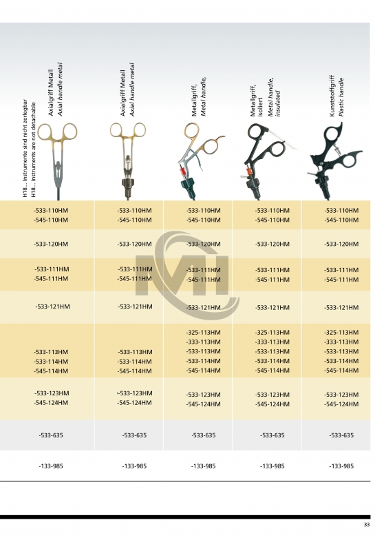 Laparoscopic Instruments