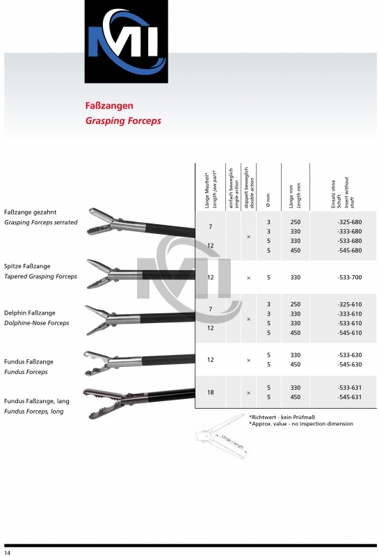 Laparoscopic Instruments